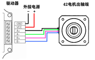 電機(jī)與驅(qū)動器的連線圖 電機(jī)與驅(qū)動器的連線圖