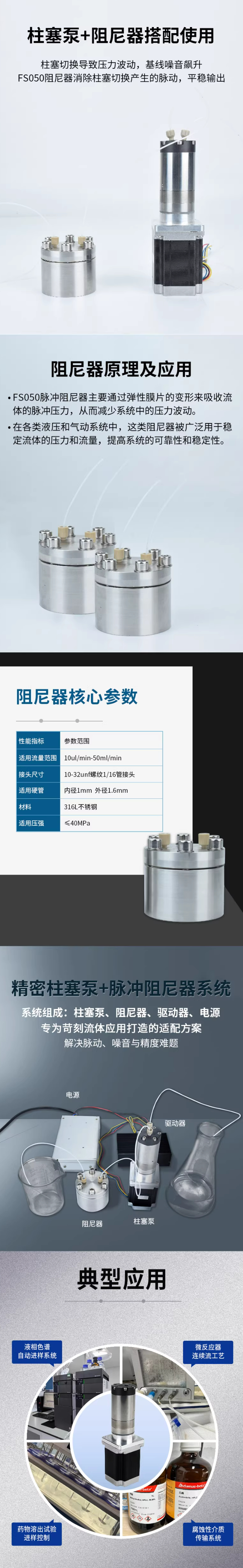 阻尼器詳情