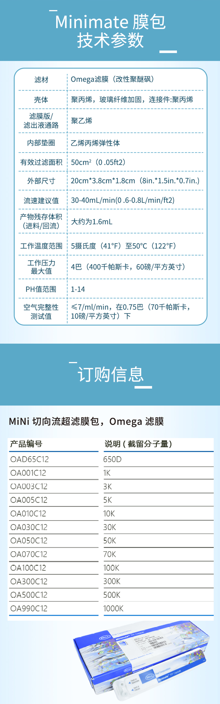 minimate膜包規(guī)格 minimate膜包規(guī)格