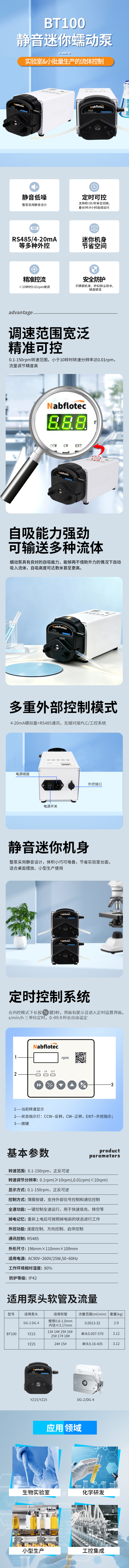 BT100詳情