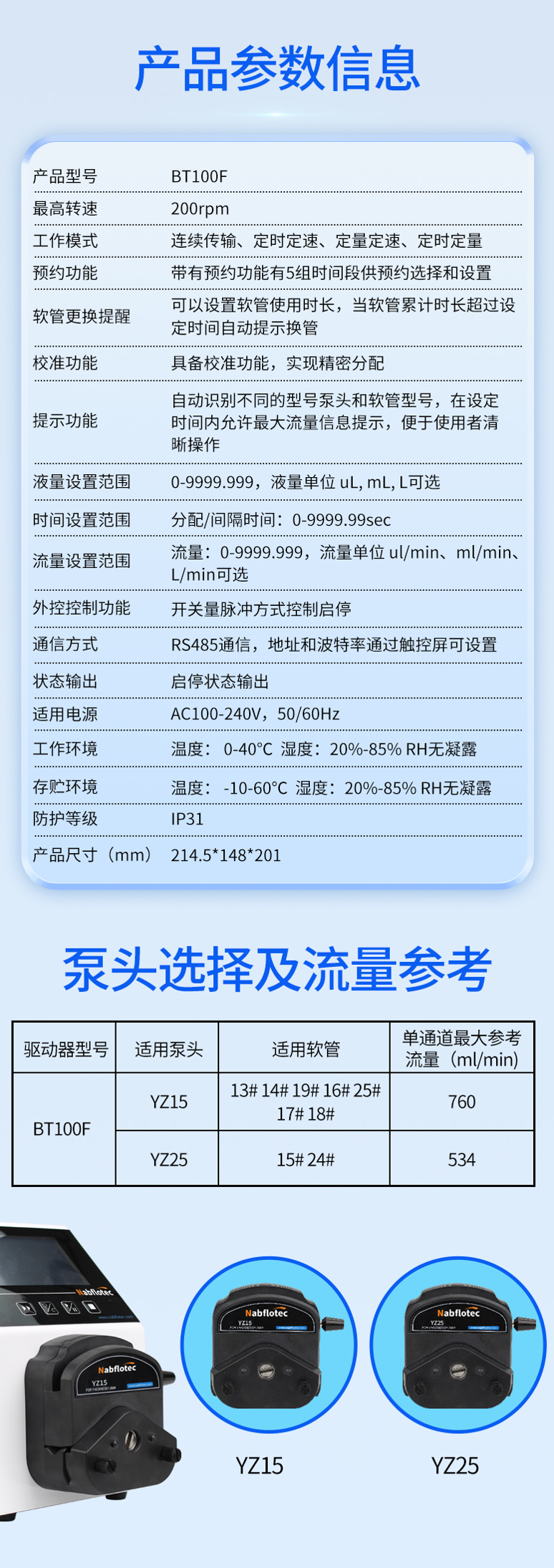 BT100F 產(chǎn)品參數(shù) BT100F 產(chǎn)品參數(shù)