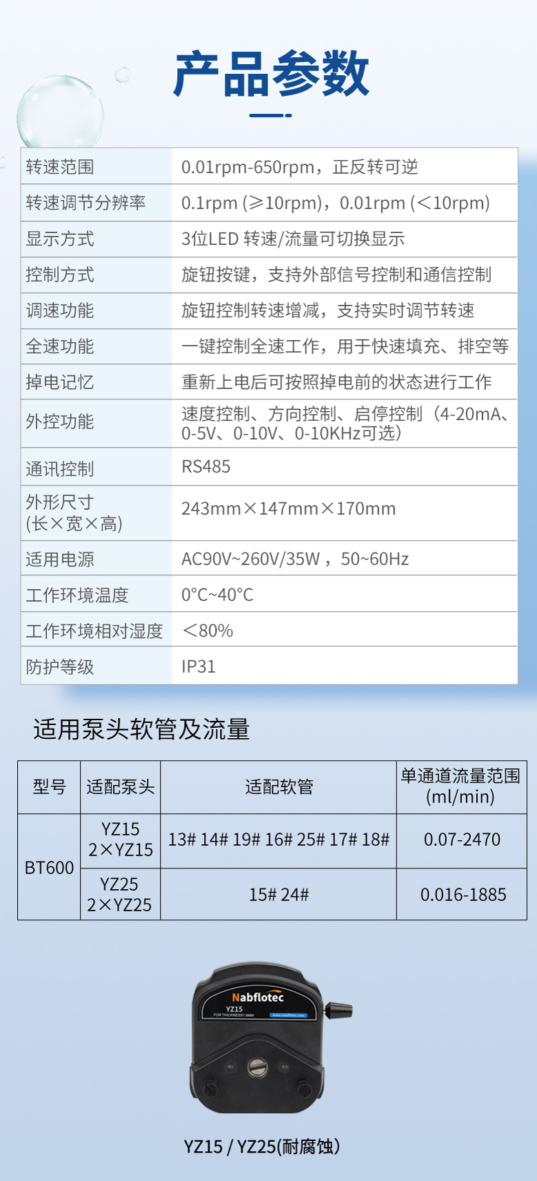 BT600 產(chǎn)品參數(shù)